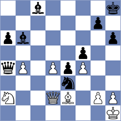 Principe - Villarreal (chess.com INT, 2024)
