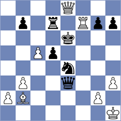 Erigaisi - Yezhel (chess.com INT, 2024)