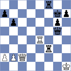 Novik - Budagova (chess.com INT, 2024)