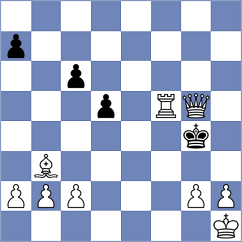 Prisha - Abdul Rasheed (Chess.com INT, 2020)