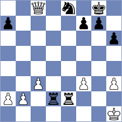 Hambleton - Hovakimyan (chess.com INT, 2024)