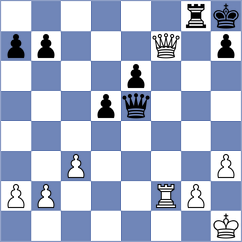 Fabris - Alarcia Astiz (chess.com INT, 2025)