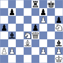 Levitan - Sundarasastry (Chess.com INT, 2021)