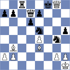 Kopczynski - Smirnov (chess.com INT, 2024)