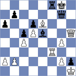 Tsvetkov - Gubajdullin (chess.com INT, 2021)