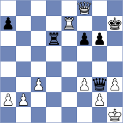 Zhigalko - Fiorito (chess.com INT, 2025)