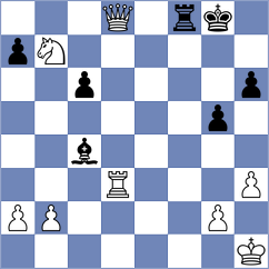 Tofighi - Gelman (Chess.com INT, 2019)