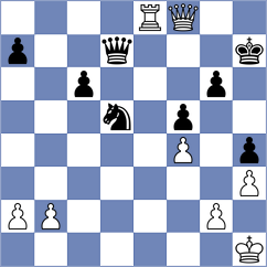 Bortnyk - Maksimovic (chess.com INT, 2024)