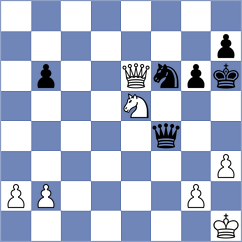 Deac - Gledura (chess.com INT, 2023)