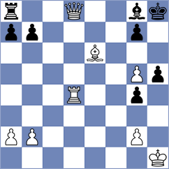 Talukdar - Sava (Chess.com INT, 2020)