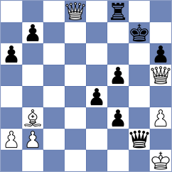 Onslow - Seemann (chess.com INT, 2022)