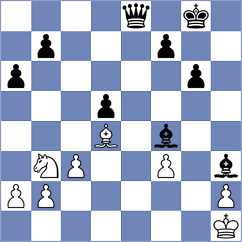 Yurtseven - Gutierrez Olivares (chess.com INT, 2024)