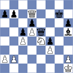 Senft - Akhmedinov (chess.com INT, 2024)