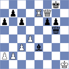 Rodchenkov - Munro (chess.com INT, 2023)