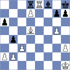 Garrido Diaz - Acioli (chess.com INT, 2024)