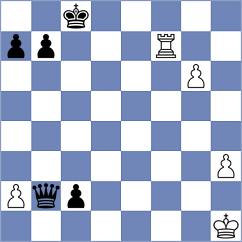 Rajerison - Lenaerts (Chess.com INT, 2020)