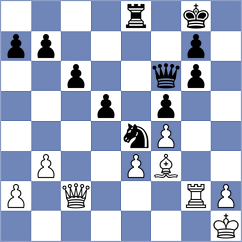 Baskakov - Jobava (chess.com INT, 2022)