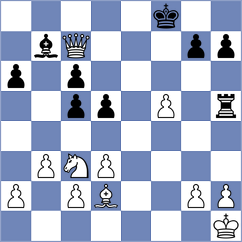 Darini - Golshannezhad (Chess.com INT, 2021)