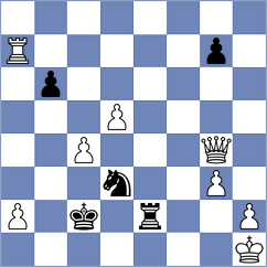 Janaszak - Buchenau (chess.com INT, 2024)