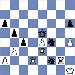 Goncharov - Shimanov (chess.com INT, 2024)