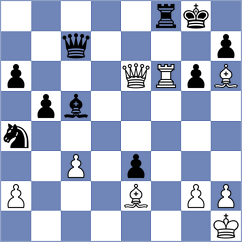 Ciron randori - Kowalski (Playchess.com INT, 2006)