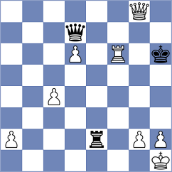 Dubov - Martinez Martin (chess.com INT, 2023)