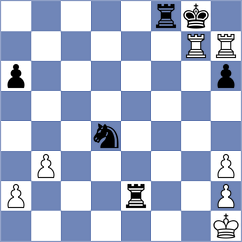 Yurasov - Goswami (chess.com INT, 2024)