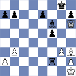 Brunner - Tologontegin (Chess.com INT, 2021)