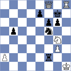 Jammalamadaka - Prohorov (chess.com INT, 2024)