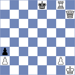 Arslanov - Maisuradze (chess.com INT, 2024)