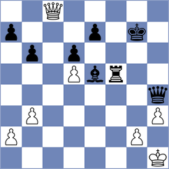 Shukhman - Iniyan (chess.com INT, 2024)