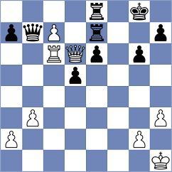 Semenenko - Waldhausen Gordon (chess.com INT, 2024)