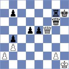 Korchmar - Maksimovic (chess.com INT, 2024)