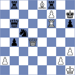 Melikhov - Gallo Garcia (chess.com INT, 2024)