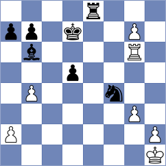 Jocev - Riehle (chess.com INT, 2022)