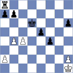 Asvar - Ilkhanipour (Chess.com INT, 2021)