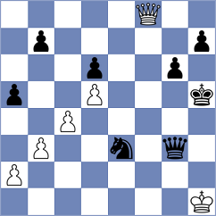 Grahn - Saveliev (chess.com INT, 2024)