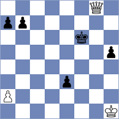 Jaskolka - Nieto (chess.com INT, 2024)