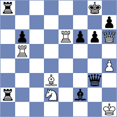 Hoffman - Comp Chess Tiger (Vicente Lopez, 2001)