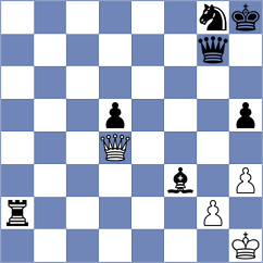 Tasev - Azaladze (chess.com INT, 2022)