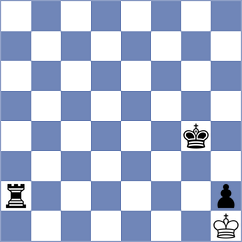 Reich - Klahold (Playchess.com INT, 2020)