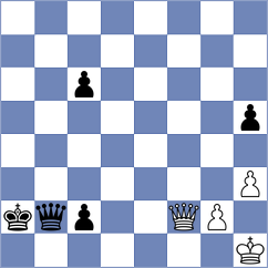Yevchenko - Liu (chess.com INT, 2024)