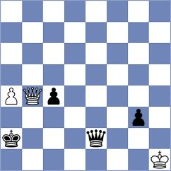 Mizzi - Kucuksari (chess.com INT, 2023)