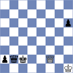 Tari - Martinez Ramirez (chess.com INT, 2024)