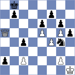 Monpeurt - Alonso (chess.com INT, 2024)