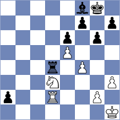 Sanchez - Urquhart (Chess.com INT, 2021)