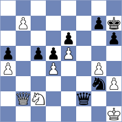 Moosavifar - Alaghehmand (Chess.com INT, 2021)