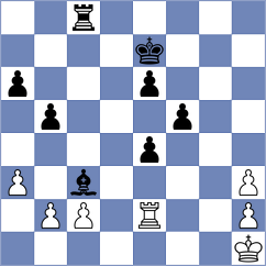 Sanchez Alvares - Sroczynski (chess.com INT, 2024)