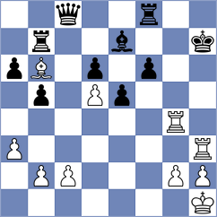 Sai - Vokhidov (chess.com INT, 2025)