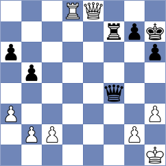 Vasenev - Ianocichin (chess.com INT, 2024)